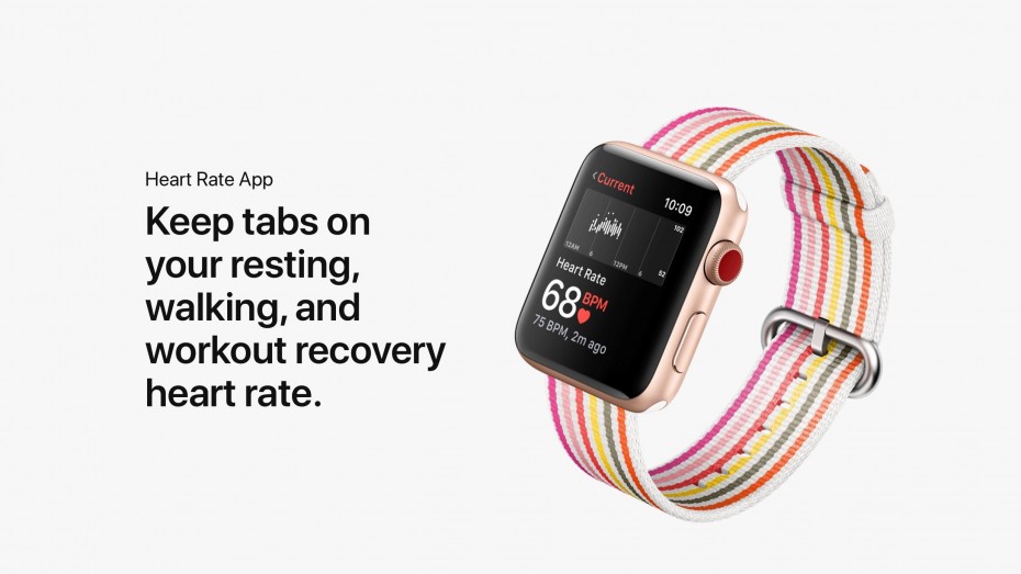 apple-watch-series-3-heart-rate.jpg